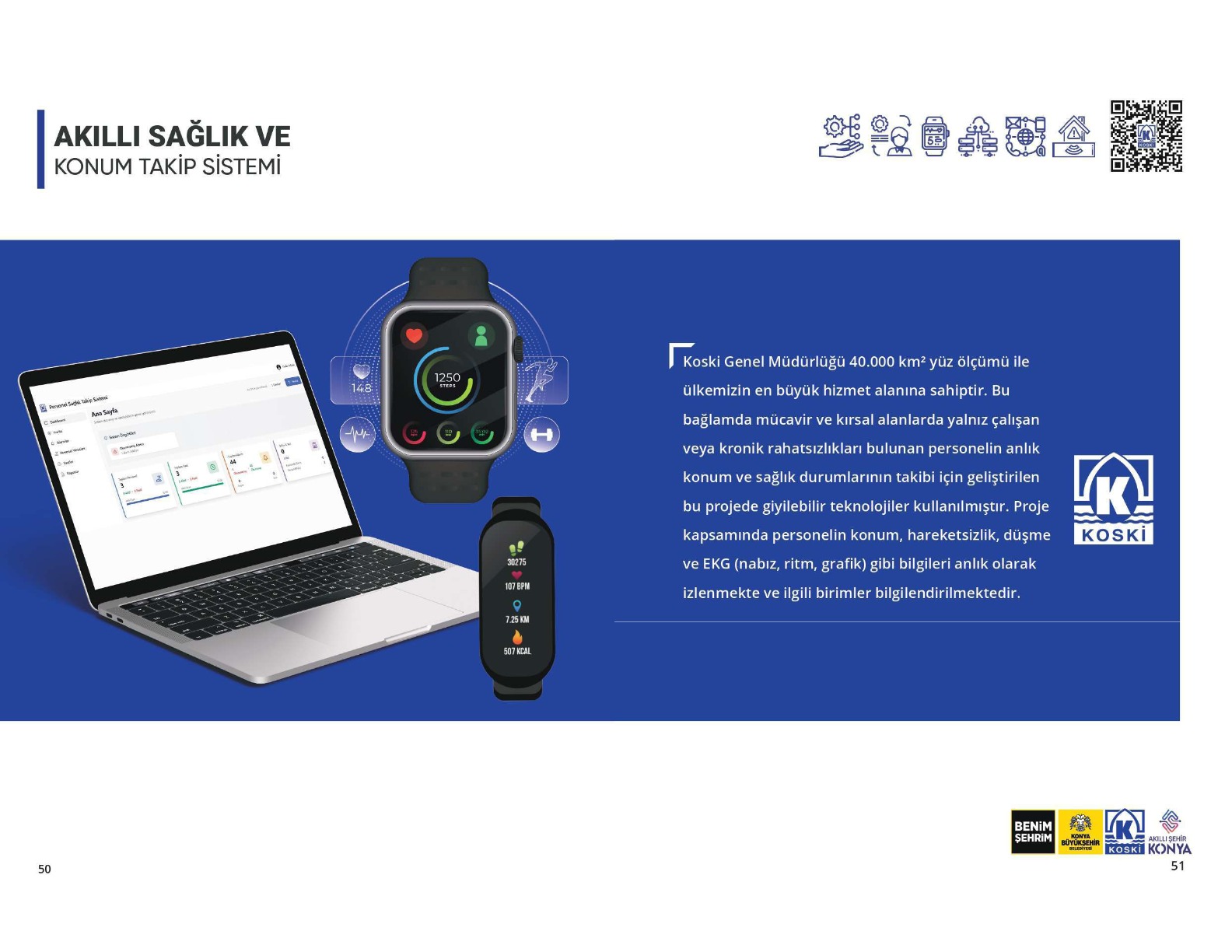 Akıllı Sağlık ve Konum Takip Sistemi