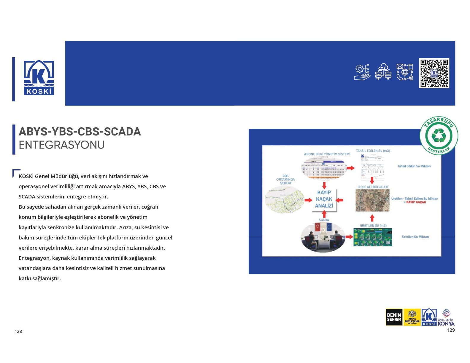 ABYS - CBS - YBS - SCADA Entegrasyonu