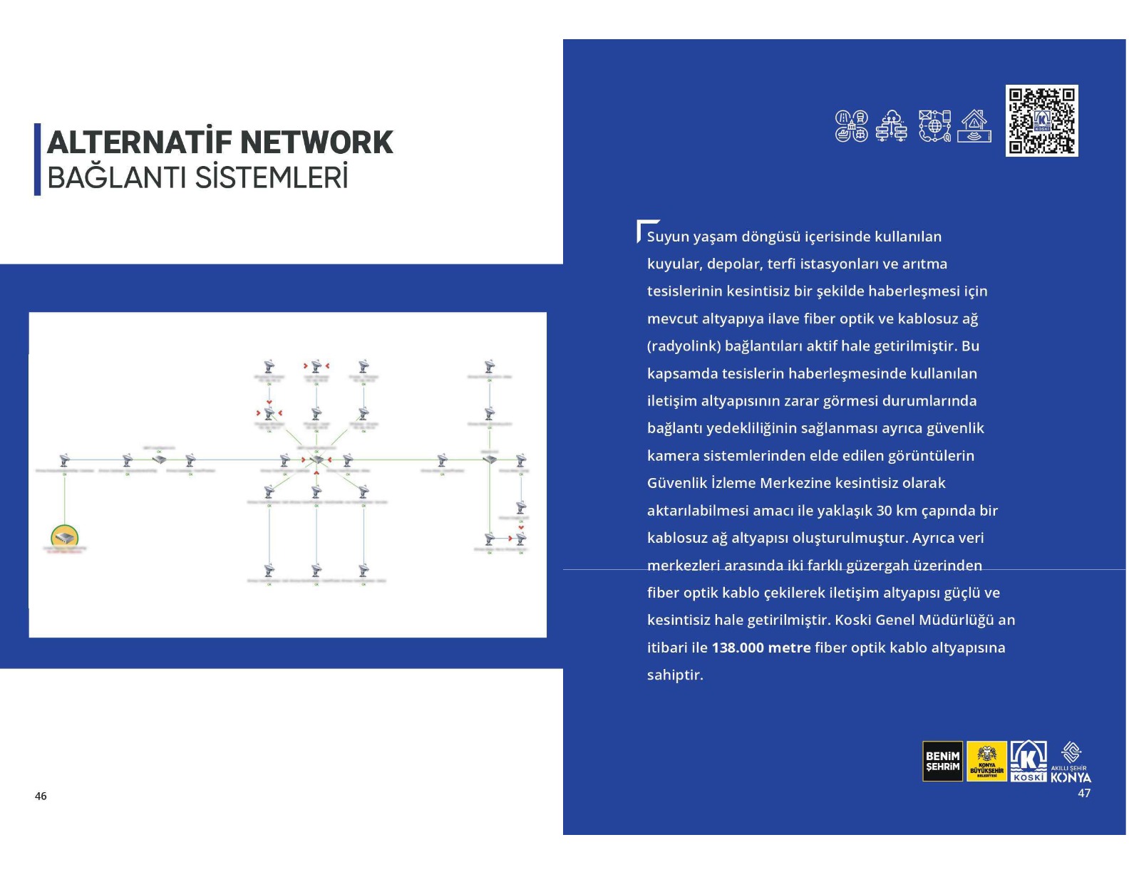 Alternatif Network Bağlantı Sistemleri