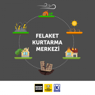 KOSKİ AKILLI ŞEHİR TEKNOLOJİSİNDE ÖNCÜ OLUYOR